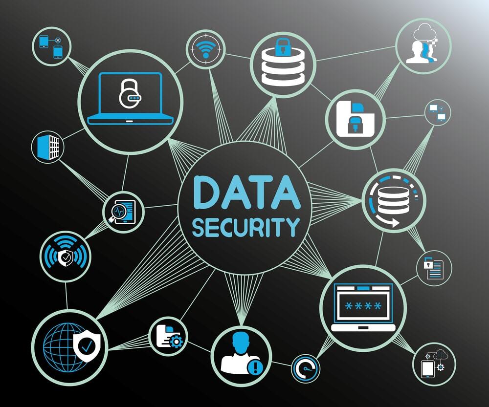 bitmaxandgauge's tweet photo. Don't take risks when it comes to your #data. Backup your files, and make strong, but memorable #passwords. Never use or give out personal information!

Contact us for more!!!
#cybersecurity #DataSecurity #EmailSecurity #dataprotection #phishingattacks #cyberattacks https://t.co/GymaiJgH1s