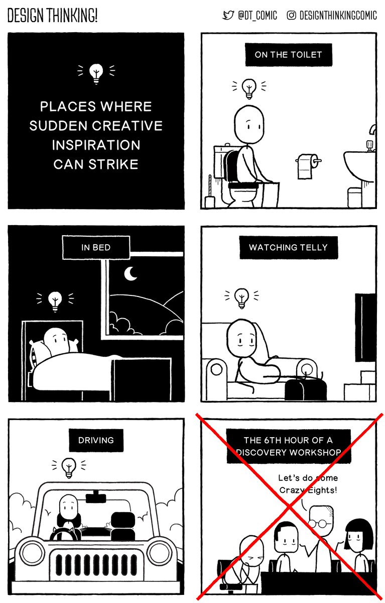 Places where sudden creative inspiration can strike