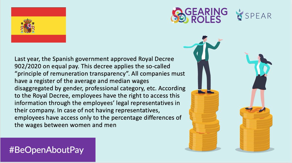 GearingRoles's tweet photo. ๐ช๐ธ๐ช๐ธSpain has always been very reluctant to speak about oneโs salary
๐ดBut last year, the Spanish government approved Royal Decree 902/2020 on #equalpay ๐งโโ๏ธโ๏ธ
#BeOpenAboutPay https://t.co/tRIsa3FySp