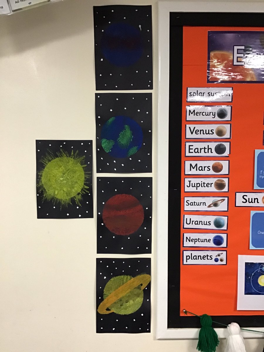 HolyNameLeeds's tweet photo. A beautiful homework project by Orlaith brightening up our classroom. #extendingthelearning https://t.co/WsVH8E34tn