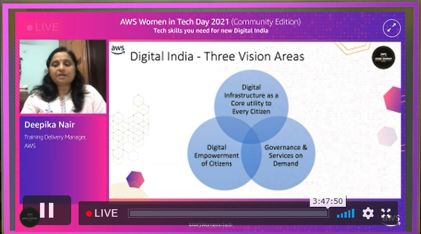 awsugindia's tweet photo. Want to know what are the tech skills you need to thrive in new digital India? Join Deepika Nair for the session here: https://t.co/CLc2hvOYCj #AWSwomenintech @AWSCloudIndia https://t.co/KaS9kPyBE9