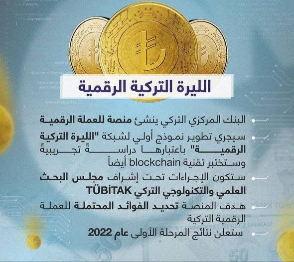 d313w's tweet photo. https://t.co/DZQkaEnoGr
  للمزيد من الاخبار والتوصيات المدفوعة وتحليل العملات زياره قناة في تلغرام $btc $eth $hot $coti $usdt $try $bnb $binanc https://t.co/Nfqh608Rgg