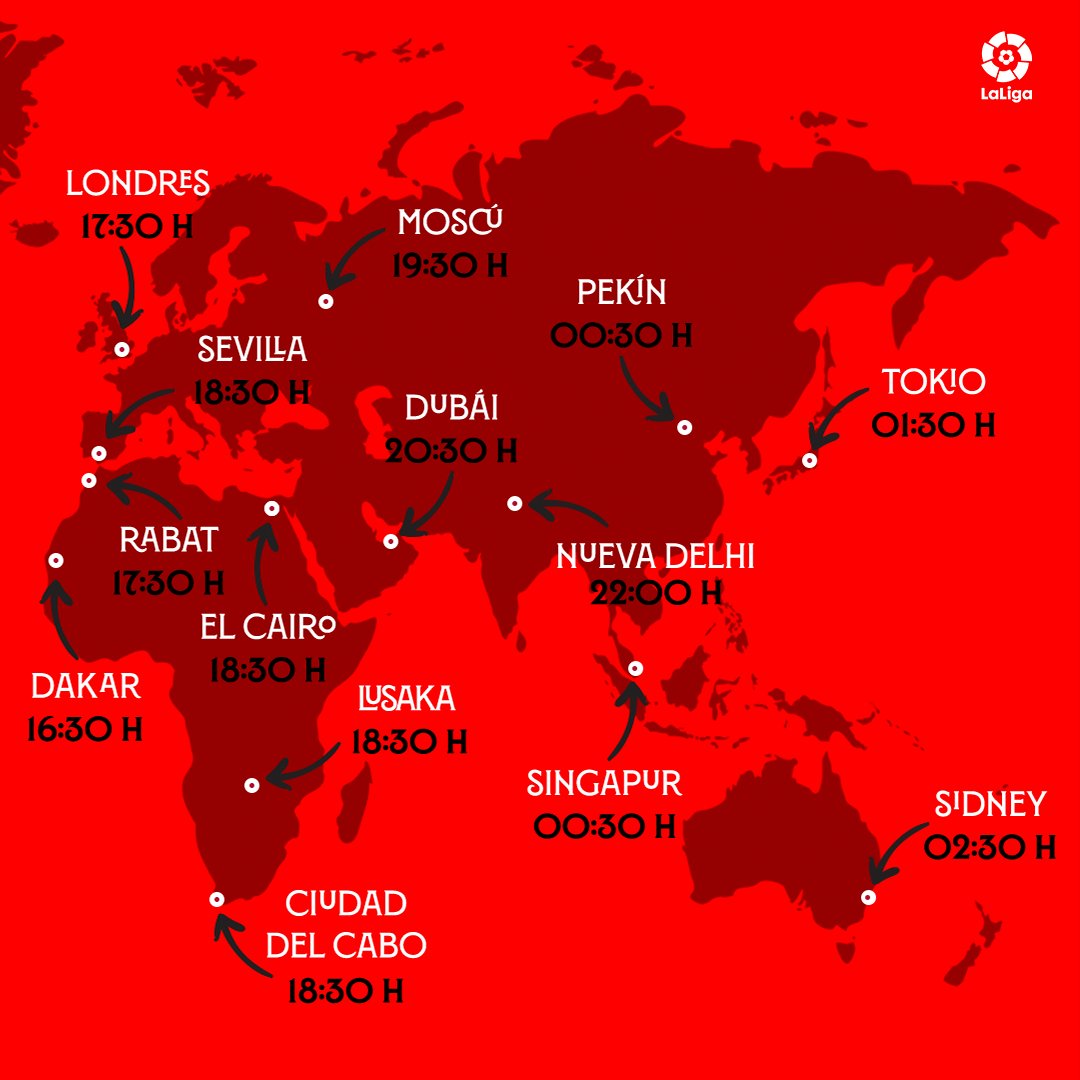Sevilla Fútbol Club tweet media