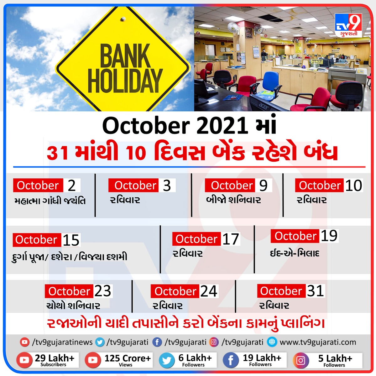 October 2021 માં 31 માંથી 10 દિવસ બેંક રહેશે બંધ

#bankholiday #Banks #Finance #TV9News