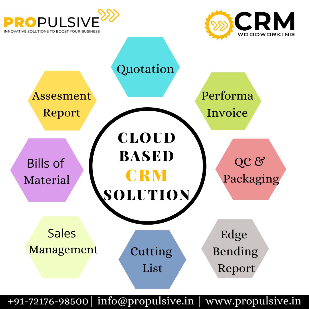 #CRMSolution only for Woodworking Industry.

More info,contact now:
+91-72176-98500
info@propulsive.in

#crmsolution #softwarecompanyingurgaon #cloudbasedsolution #woodworkingindustry #propulsivetechnologies #woodworkingcrm #crmsolution #handcraftedsolution #furnitureindustry