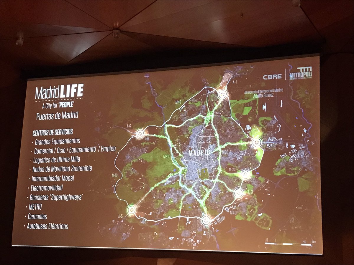 morenocasas's tweet photo. Aprendiendo de la ponencia @FundMetropoli con la #vision de #AlfonsoVegara #MadridLife a city for people @CBRE_ES en @OpenHouseMadrid #Rethinkingthefuture @DCNMadrid #sostenibilidad #futuro #descarbonizacion #ecobulevares #vidaurbana #cubiertasludicas #MadridProyectoCiudad https://t.co/0WVB0PZIS0