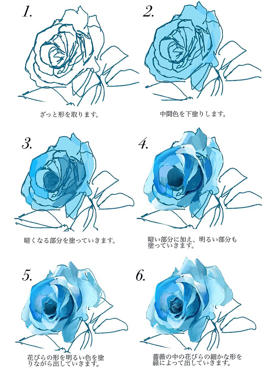 𝓨𝓪𝓼 青ヰ 鱗 薔薇の描き方 T Co Sljvxdsmhy Twitter