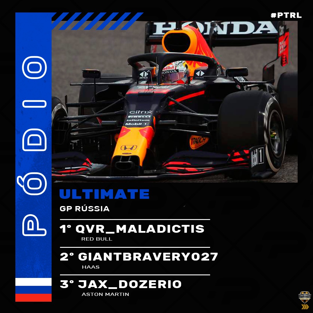 ptracingleague's tweet photo. 🥇🥈🥉 PÓDIOS DA SEMANA 🥉🥈🥇
E estes são os pódios da nossa semana na PS4/PS5!!
#PTRL #NOVAEPOCA #F1 https://t.co/pcLT6g97XU