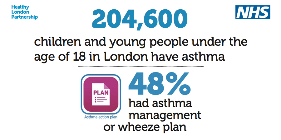_TPHC's tweet photo. If your child has a personalised asthma action plan, they're 4x less likely to have an asthma attack that requires emergency hospital treatment.
If your child has asthma, watch our parent Q&A session: https://t.co/Bu7kGuxi3F
#AskAboutAsthma #AAAsharethemessage https://t.co/MxqkMEYiIy