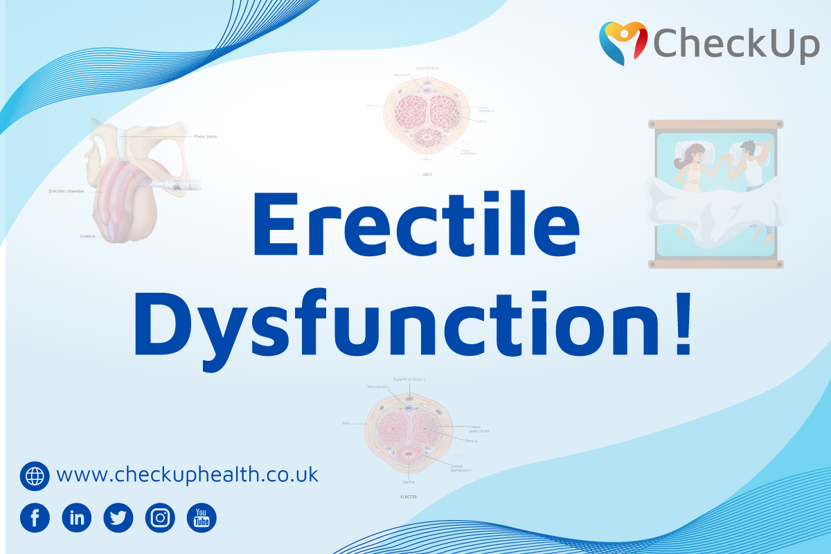 CheckUp_App's tweet photo. Erectile Dysfunction also known as Impotence is a type of sexual dysfunction characterized by the inability to develop or maintain an erection of the penis during sexual intercourse. 
This can psychologically be tied to relationship difficulties &amp; self-image. https://t.co/vhoeLNNXTz