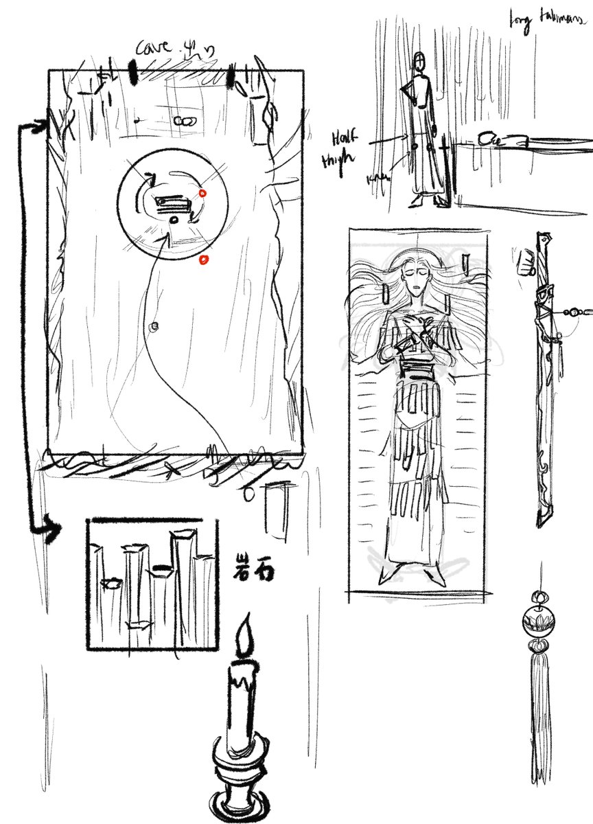 I finished the rough/ initial animatic early January. I really thought I could finish it before April and even got all the references ready! Uni caught up to me though and I got so preoccupied by my own 2nd year film that I didn't touch the animatic until June