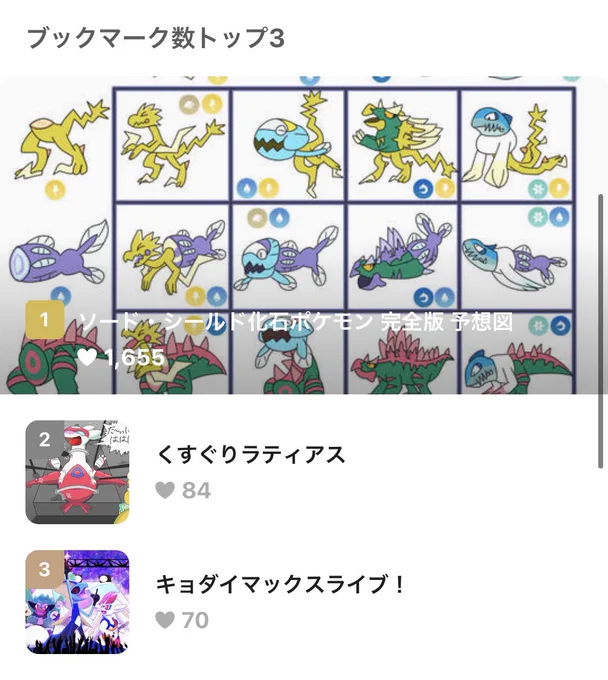 なんですかねこれ... 