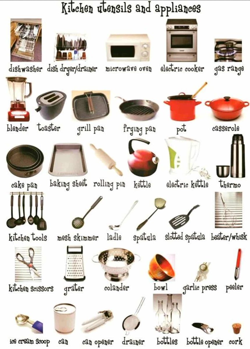 Baking Tools With Names