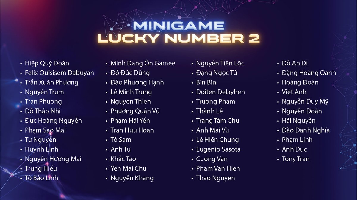 bhonetwork's tweet photo. #BholdusEvent
RESULT ANNOUNCEMENT: MINIGAME LUCKY NUMBER 2 🎊

#BHOLDUS is delighted to announce the final results for the lucky winners in the picture below. 👇

Read instructions to verify your idenity and claim your prize HERE:
https://t.co/ZEPdXMzQrc https://t.co/c4xctBtBWG