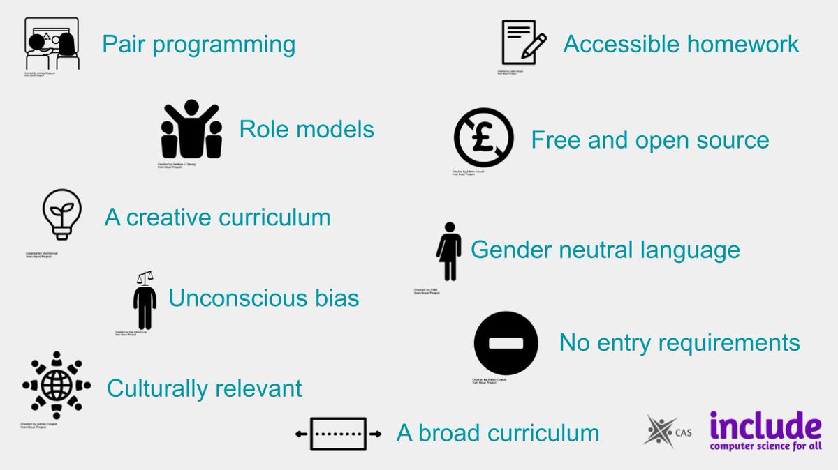 CASinclude's tweet photo. Introducing 10 things for supporting diversity in the computing classroom. Keep an eye on our twitter feed for a summary of each!
#10ThingsInclusion #10ThingsDiversity https://t.co/cGeuOAkiTG