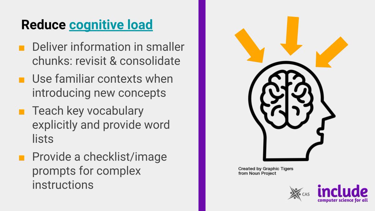 CASinclude's tweet photo. Here is the first of our 10 Things to support Inclusion in the Computing classroom: #1 Reduce Cognitive Load!
What do you do to reduce cognitive load in your classroom?
#10ThingsInclusion #CS4All #HackTheCurric https://t.co/8BdcO8poeh