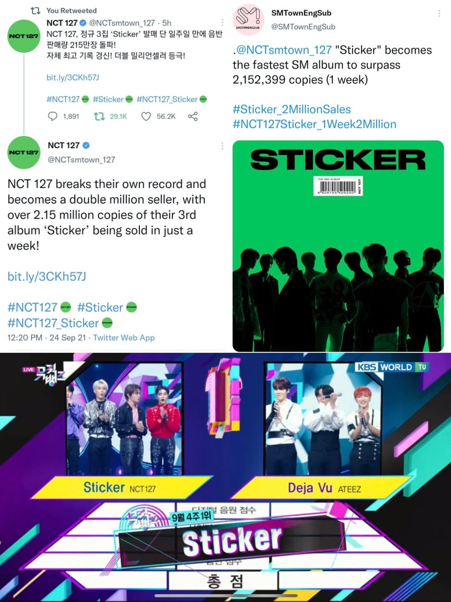taeyong1st's tweet photo. We love to see this being part of history and it's just starting today 💚 

✅ #NCT127Sticker_1Week2Million
✅ #Sticker_2MillionSales
✅ #Sticker2ndWin
🔜 more records to break and make @NCTsmtown_127 https://t.co/cYOfrdjDyy