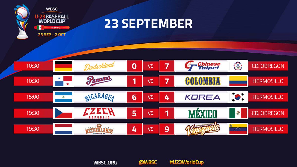 WBSC's tweet image. Day 1 is on the books. 

Check here the results! 📋⚾🌎

#U23WorldCup