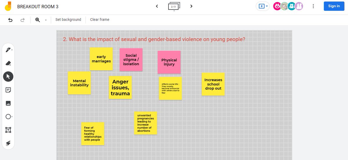 YACT_Africa's tweet photo. Some of the responses from one of our engaging and interactive breakout rooms dubbed " Youth challenging social norms." #endSGBV #GenerationEquality #Equalitycanwait @Osulah @YouthActKE @BeaNyamwenge @UNFPAKen @PSIimpact @HcdXchange https://t.co/4I2JARZfZp
