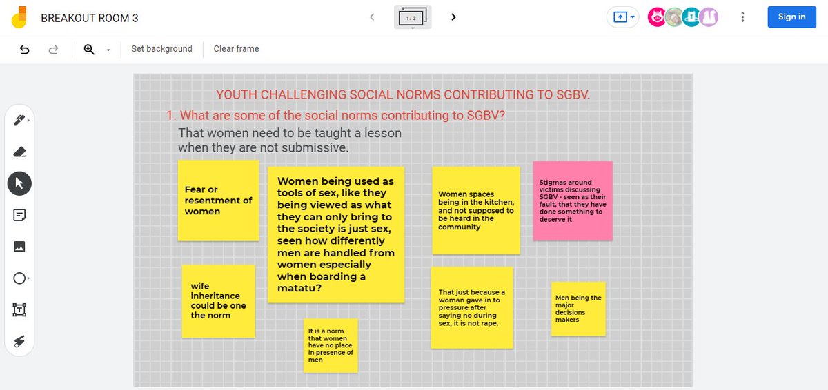 YACT_Africa's tweet photo. Some of the responses from one of our engaging and interactive breakout rooms dubbed " Youth challenging social norms." #endSGBV #GenerationEquality #Equalitycanwait @Osulah @YouthActKE @BeaNyamwenge @UNFPAKen @PSIimpact @HcdXchange https://t.co/4I2JARZfZp