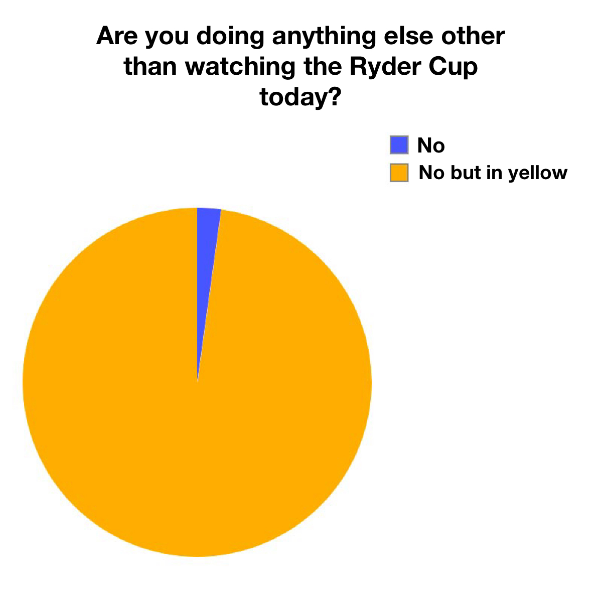 Me and My Golf tweet media