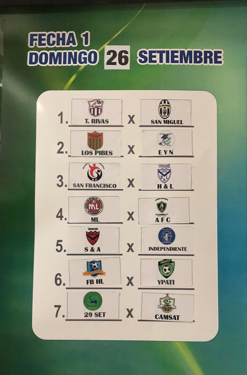 asenesfup's tweet photo. FIXTURE
📆 #Fecha1 
Anoche en el Centro Cultural y Deportivo de la Juventud dependiente de la Municipalidad @AsuncionMuni se realizó el sorteo del torneo de “La Liga Nacional de Fútbol Infantil” @asenesfup  2021 con el apoyo de Cuca Eventos Deportivos y @pelotasgoodiepelotasgudi. https://t.co/tiEqz5fg5V