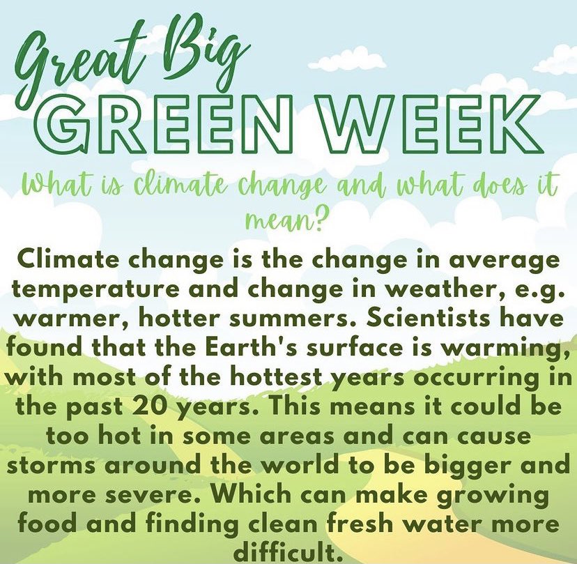 What is #climatechange and what does it mean?