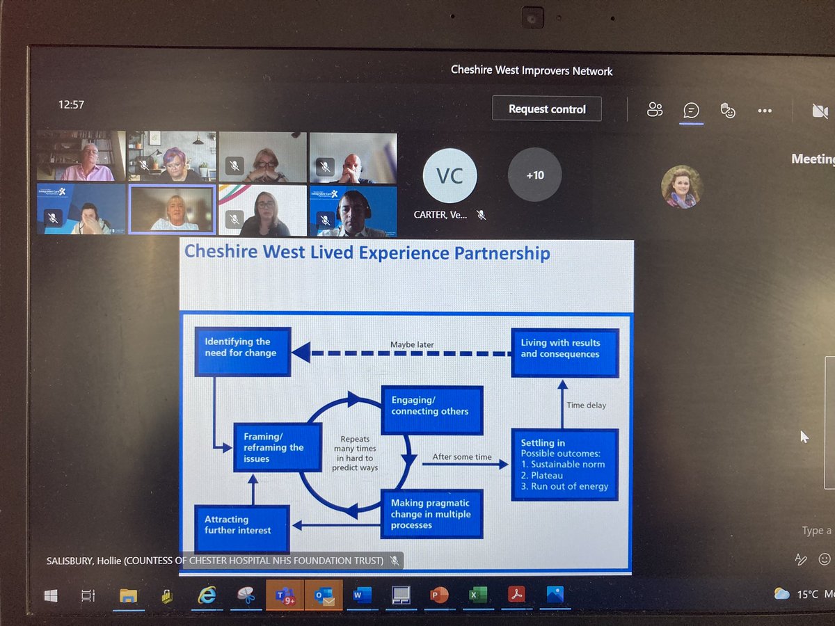 wheelyal's tweet photo. Incredible morning!  First an @NHS_ICB #largescalechange #mooc #actasone catch up and then a 1yr birthday celebration of the #improversnetwork sharing key pieces of work to create a network of #improvers, #OneApproachOnePlanOneTeam https://t.co/nOnMgARaQI
