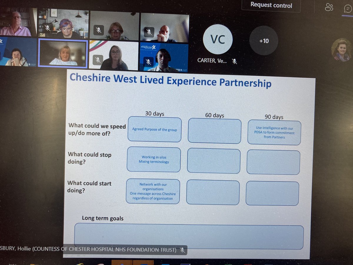 wheelyal's tweet photo. Incredible morning!  First an @NHS_ICB #largescalechange #mooc #actasone catch up and then a 1yr birthday celebration of the #improversnetwork sharing key pieces of work to create a network of #improvers, #OneApproachOnePlanOneTeam https://t.co/nOnMgARaQI