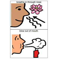 Geneva_Centre's tweet photo. Many individuals with #autism are visual learners. This means they often respond better to pictures rather than verbal instructions. Share our free #visualgallery with your network! https://t.co/XBiujBOtjU #asd #PECS #communication https://t.co/MWoFxVNrhP