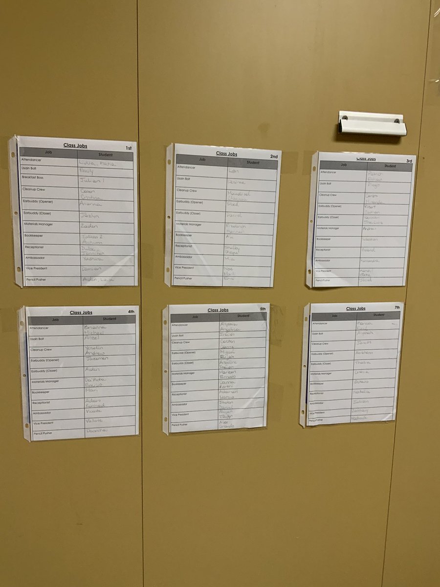 AVIDEagles's tweet photo. #Projects #AnchorCharts #ClassJobs #AVIDFamily #WICORschoolwide #AVID2122 @ECISD_AVID4ALL @AVIDlady_odessa @MaribelAranda12 @AVID4College https://t.co/vg3KifDWvR