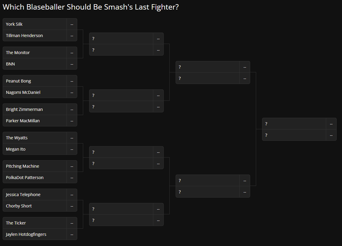 This Week In Blaseball Podcast tweet media