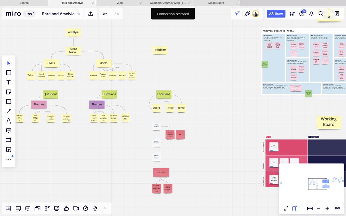 amelyia_app's tweet photo. First thing is to do our user research to gather insights before we draw our roadmap and start building, bye for now Guys 🥲 https://t.co/7iJSBe1RHB