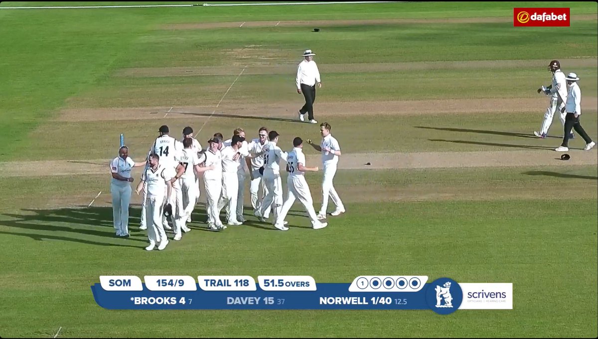 #youbears #champions