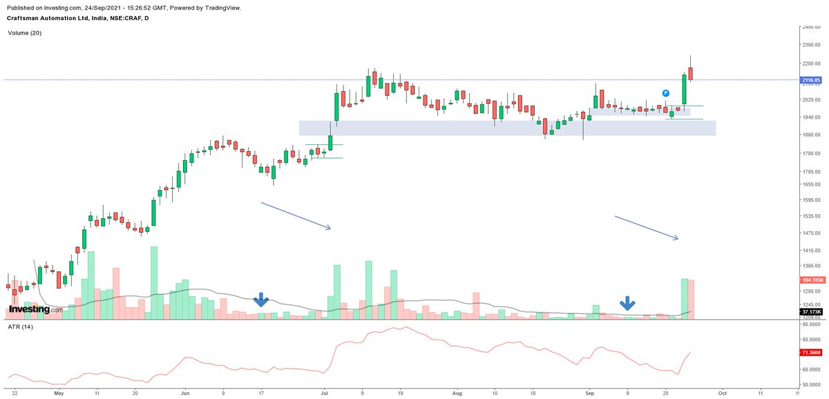 greymodel2's tweet photo. @pradytrader1 https://t.co/Qwu2tJHhlm