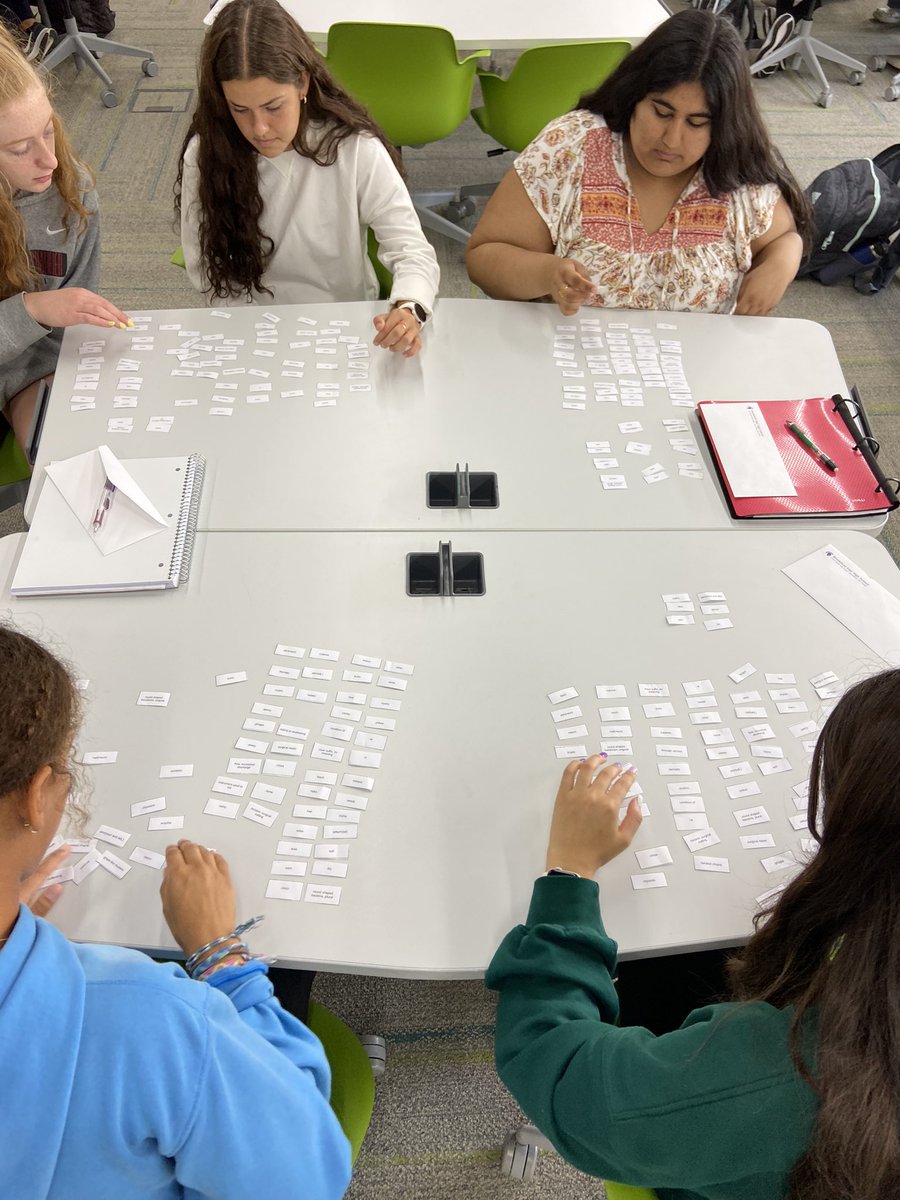 SDEmedhealth's tweet photo. Tech-free study tools created by our 2nd year students! #collaborativestudygroups #ExperientialLearning @BEHS_SDE @BCHS_SDE @launch_sde https://t.co/aDID5MGutE