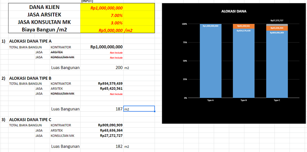 Tri Aditha Nugraha tweet media
