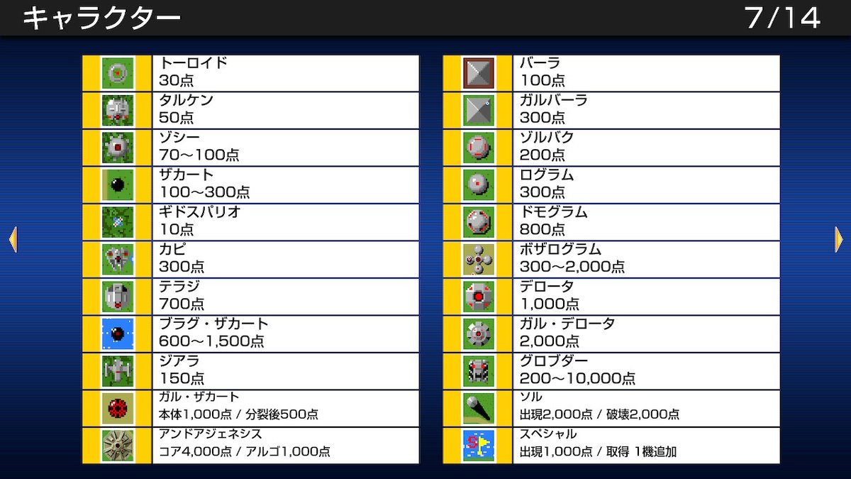 ট ইট র タカシ いまだにキャラ名覚えてるけど キャラのコードネームまでは覚えてない アードアギレネス アンドアジェネシスのコードネーム は覚えてた 笑 アーケードアーカイブス ゼビウス Nintendoswitch