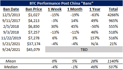 Will McEvoy tweet media