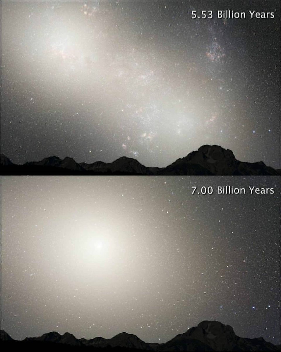 Alright, so what you're looking at here is what a new Galaxy would look like when the Andromeda Galaxy and the Milky Way collide. The artist tried to visualise the Andromeda-Milky Way Collision. So this is how the night sky would most probably look like after collusion.