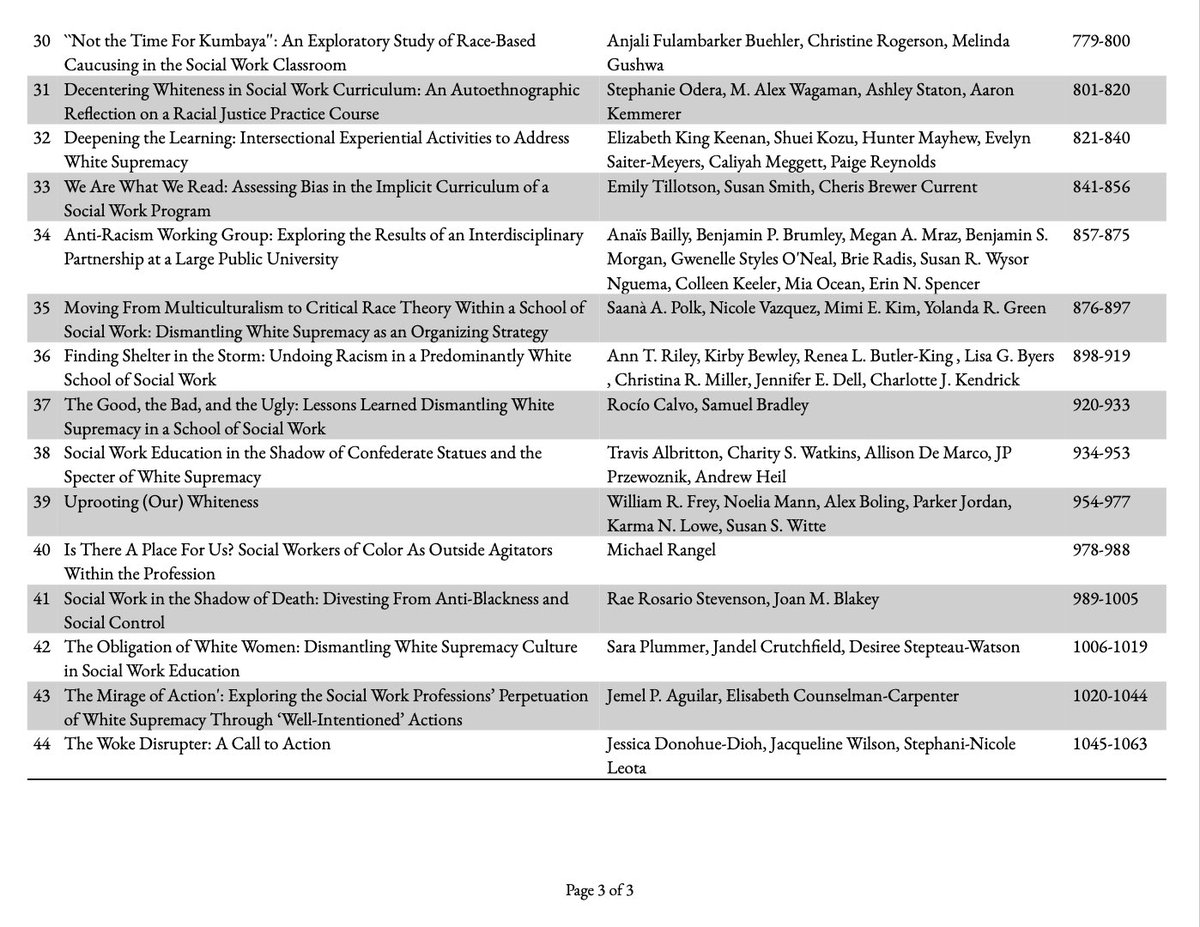 📣 Special issue by Advances in Social Work on Dismantling Racism in Social Work Education edited by @SWCARES2! I put together a guide. DM me for the pdf version. #SocialWorkTwitter educators send this to every student, students send to all professors! journals.iupui.edu/index.php/adva…