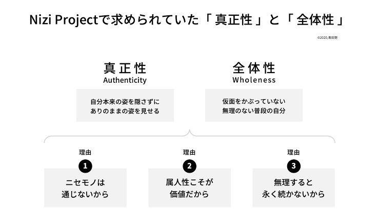 keyaki_kac's tweet photo. Niziプロジェクトって理念が素敵よね。これって自分にも活かせますね！！脱「普通」脱「人の目」脱「ご機嫌とり」 https://t.co/jdbbVunziB