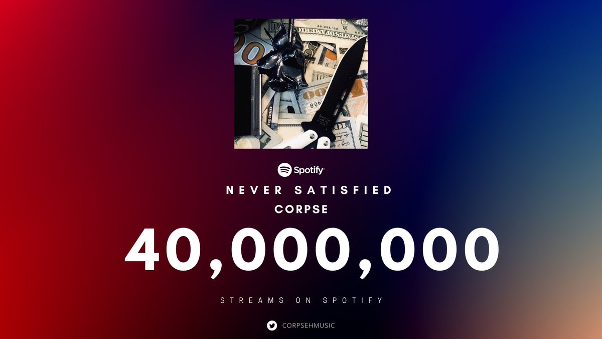 CORPSEHMUSIC's tweet photo. .@CORPSE's 'Never Satisfied' has now surpassed 40 million streams on Spotify

Stream now! 
https://t.co/ubzF0BScas https://t.co/cVhmfFCDKK