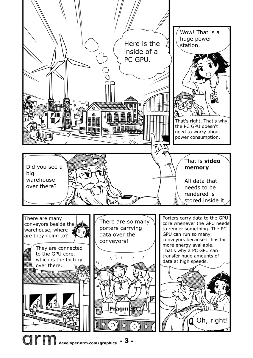 Arm Graphics & Gaming tweet media