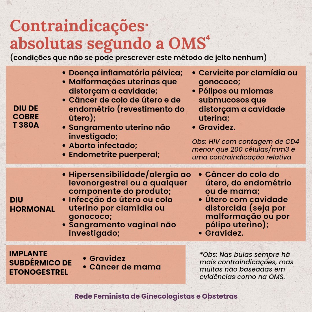FeministaRede's tweet photo. Pelo SUS, é possível inserir o #DIUdeCobre em postos de saúde e, em alguns hospitais universitários (como parte de projetos de pesquisa) ou centros de referência (para tratamentos de doenças ginecológicas, como endometriose e miomas), o #DIUhormonal. https://t.co/4PcKNcXhWM