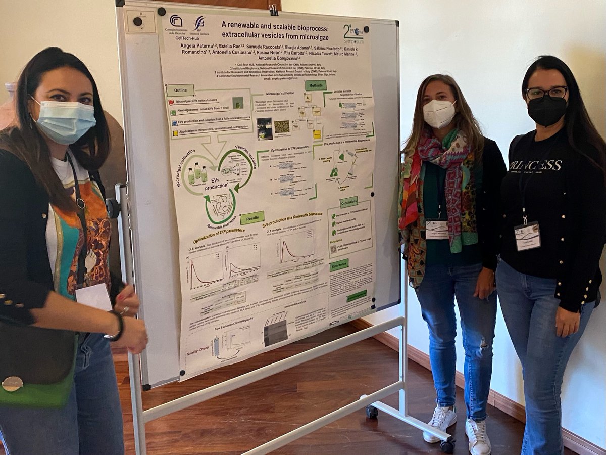ves4us's tweet photo. #VES4US had the opportunity to participate at the 2nd #EVItaSymposium in presence at #CIOCCO.

Congrats to our post-docs @LaCi0ppy and @Pamelasantonic1 who succesfully presentedtalks, together with the fantastic poster of IBF guys, on nanoalgosome studies! https://t.co/ITVbJsc0uT