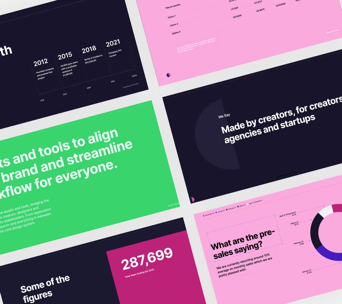 StrapleDS's tweet photo. After years of developing pitch and presentation decks in agency life...we thought it was a super idea to include these within Straple 👏

With fully editable style guides, apply your brand quickly and consistently 🙌

#design #investment #startup #venturecapital #pitchdeck https://t.co/FkBA0IEWZp