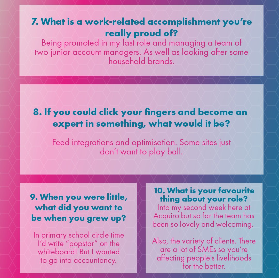 Acquiro Digital tweet media