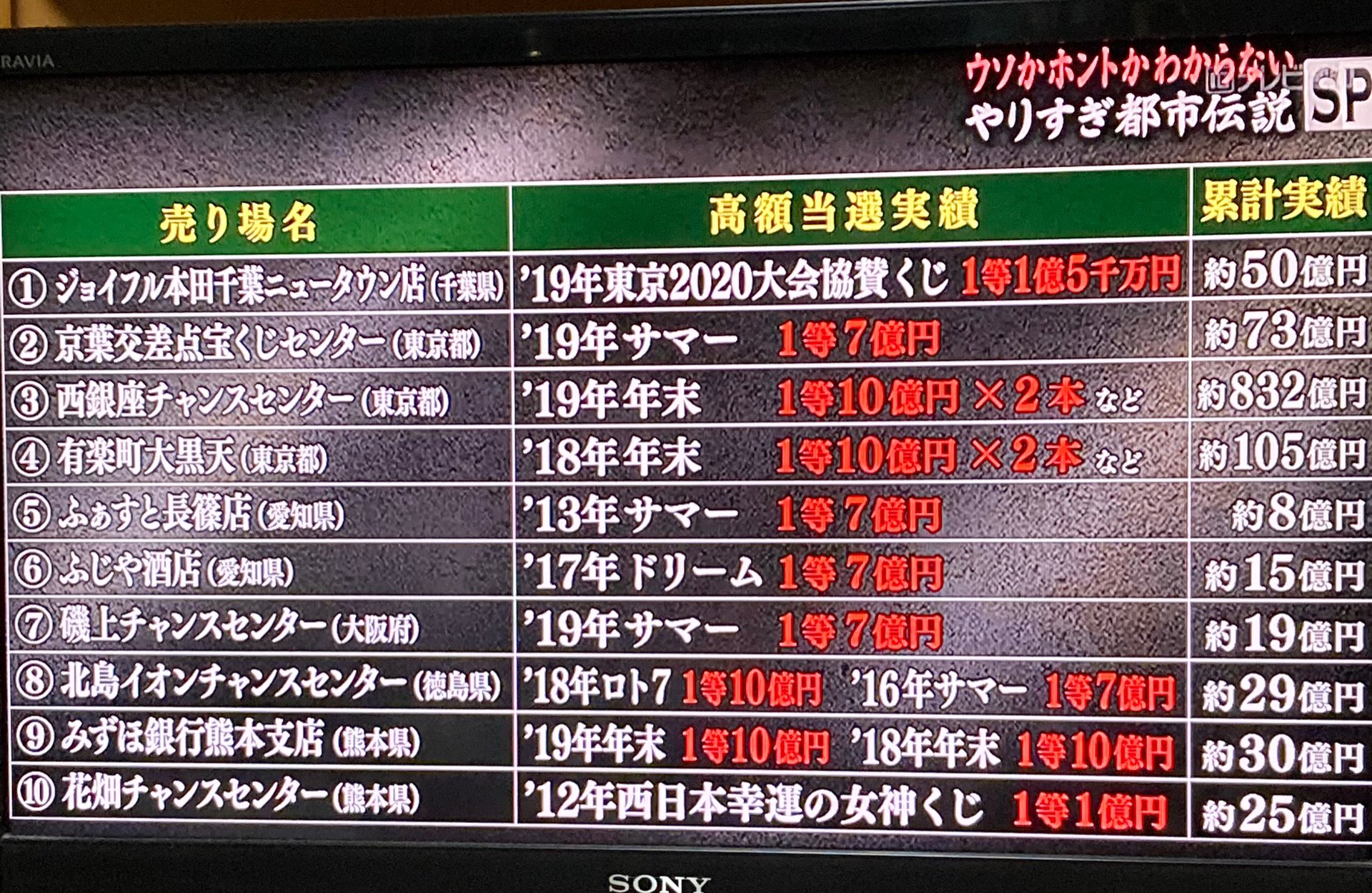 たーち Gjweajqtjgadmjp Twitter
