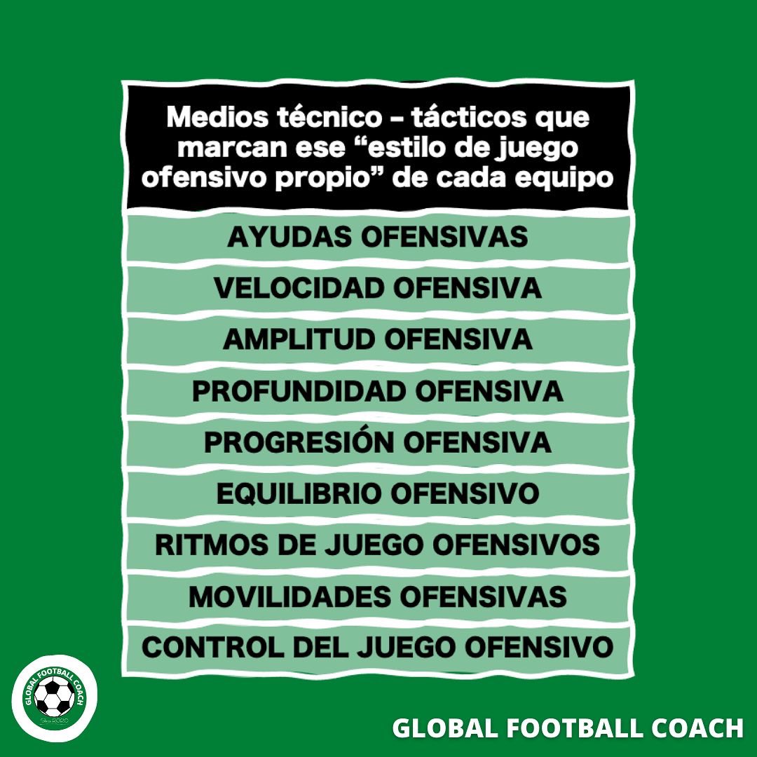 GFCsince2020's tweet photo. ~PRINCIPIOS OFENSIVOS~ https://t.co/vW34JjPCjq